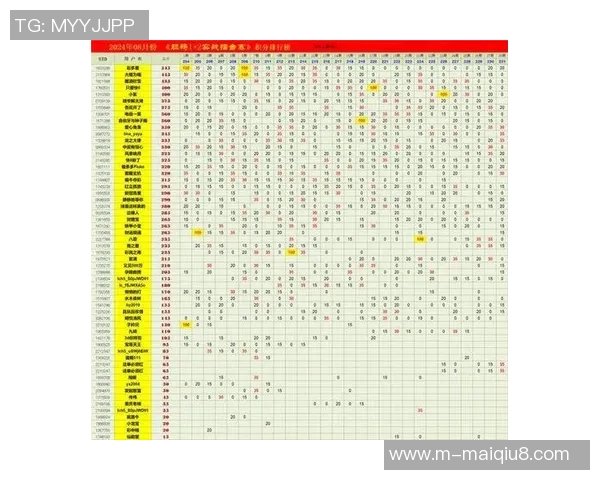 实时新闻深入探讨北京排球队力量表现的数据分析与提升策略